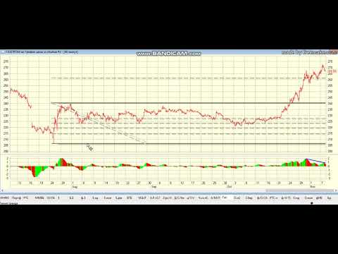 Снова о Газпроме
