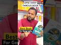 Best Geography Book By Mahesh Kumar Barnwal Upsc Best Book For Geography Upsc Geography Books