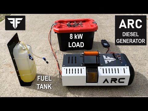 ARC Micro Turbogenerator Field Set-up & Run