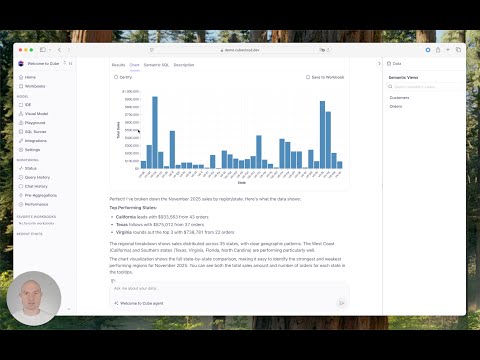 Cube demo: agentic analytics, workbooks, dashboards, AI-powered data modeling