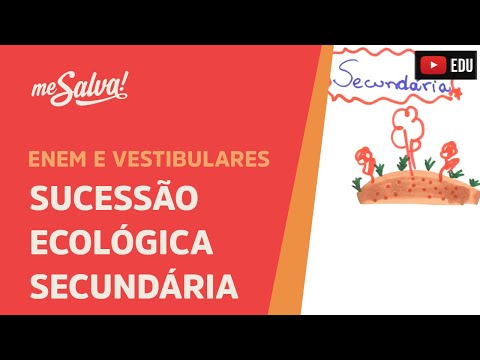 Me Salva! ECO20 - Ecologia - Sucessão ecológica: secundária