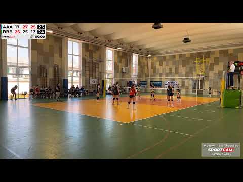 U14F Bacci Gialla vs Pol.Remo Masi   3 - 1 30/03/2025