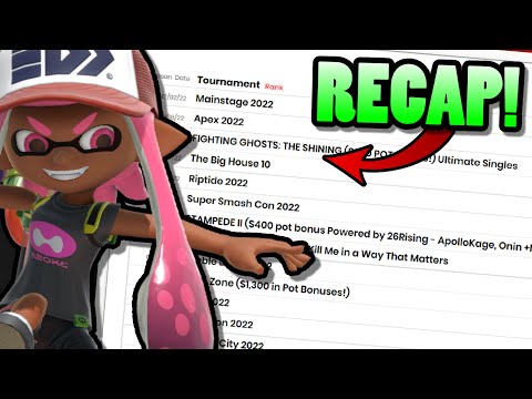 Colorondo8 2022 Tournament Recap!