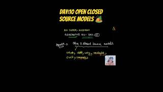 Open vs Closed Source Model Explained Simply 🚀