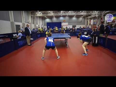 YEVTODII, MATIUNINA UKR  - KISEL  ALKHOUSKAYA Ulyana BLR Polish Junior & Cadet Open 2019