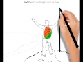 Sketch Animation Wmv