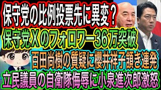【日本保守党】の比例投票先や支持率に異変？／百田尚樹の質疑に参政党の櫻井祥子が頷き連発／小泉進次郎が立民議員の自衛隊侮辱に激怒
