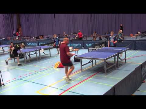 Juhana Tuuttila - Schylllert Anders