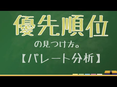 原殻分析の図: 分析する参照正方形と四角形