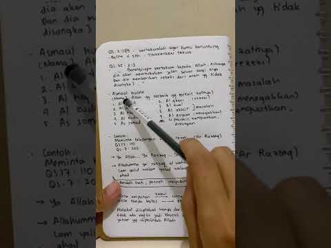 Catatan Ngaji “Mira Institute” • Eps 8 Bab Aqidah - Tingkatan Asmaul Husna