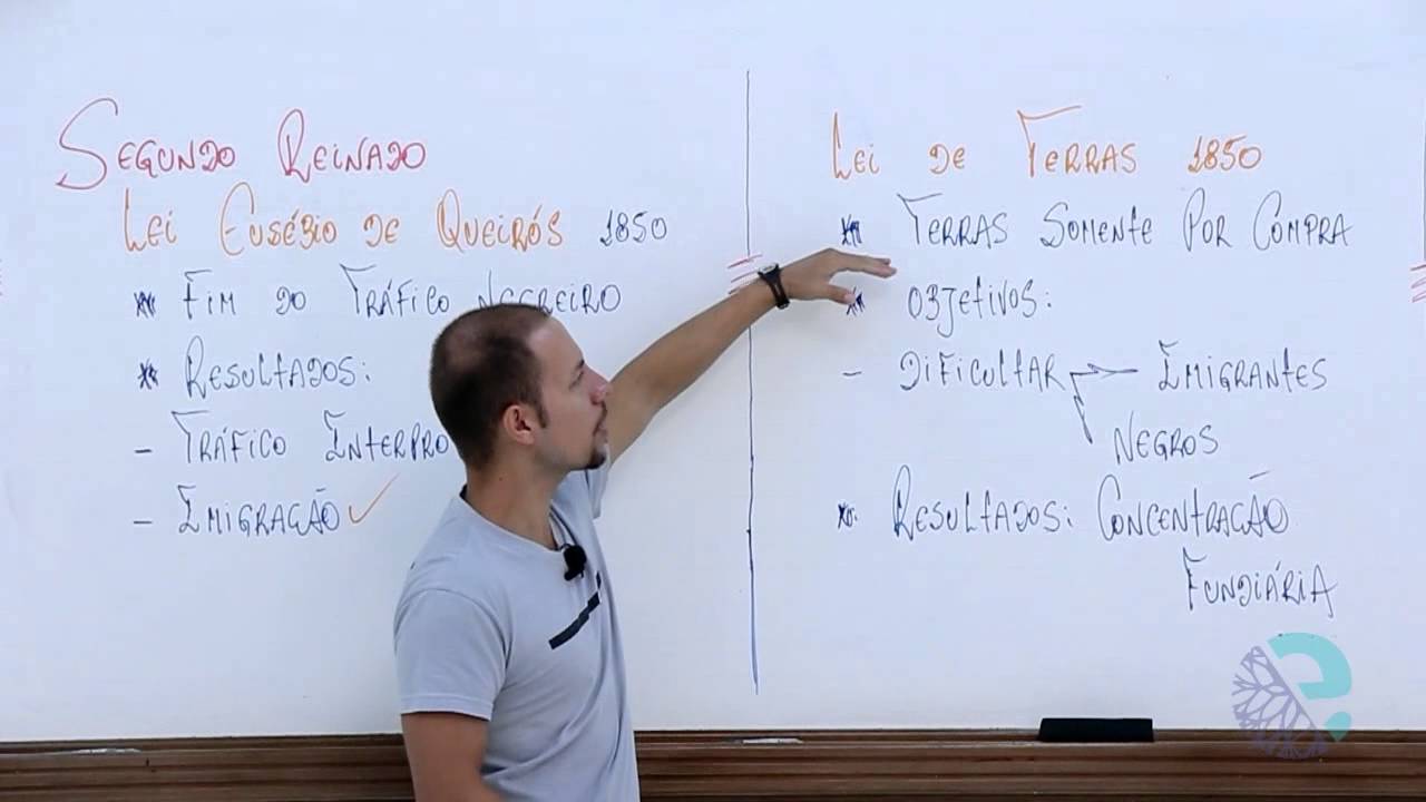 Lei Eusébio de Queirós