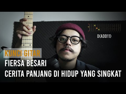 Cerita Panjang Di Hidup Yang Singkat - Fiersa…