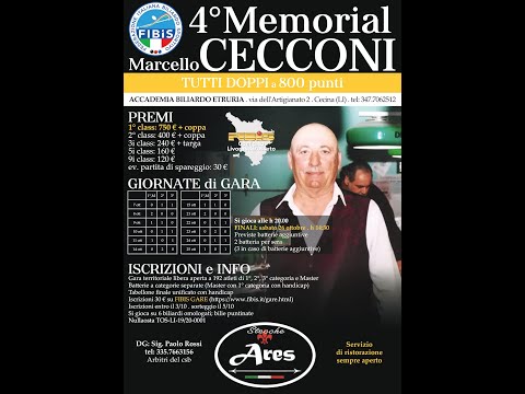 "BURGASSI" vs "BURCHIELLI" - Finale - "4°MEMORIAL CECCONI" - 26/10/2019 "ACCADEMIA ETRURIA" CECINA.