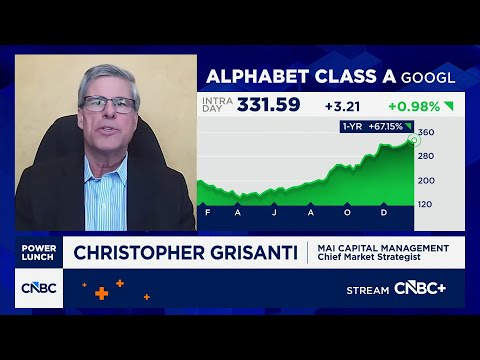 MAI Capital Management’s Chris Grisanti explains why he is ‘happy to hold’ Alphabet
