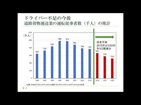 【movie】RKU 流通情報学科　模擬授業　（物流危機とは何か？）