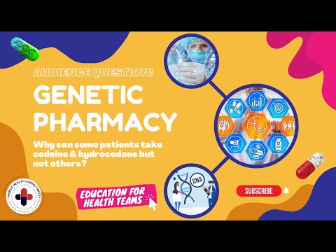 Reinhartz Rundown Drug Interactions Part 12 -  CYP 26D Metabolism