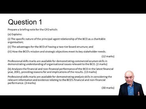 Question 1 September/December 2020 ACCA SBL Exam - Strategic Business Leader - ACCA SBL Revision
