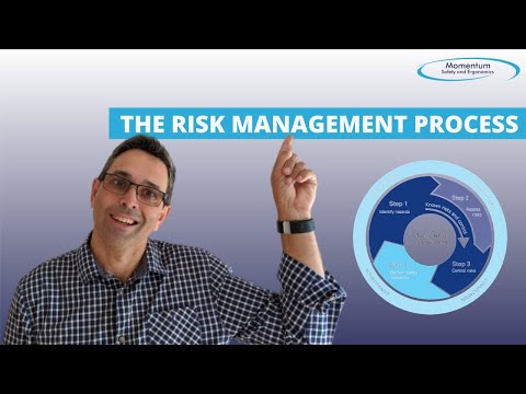 WHS Risk Management - Overview