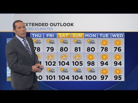 Josh Rubenstein's Weather Forecast (August 12)