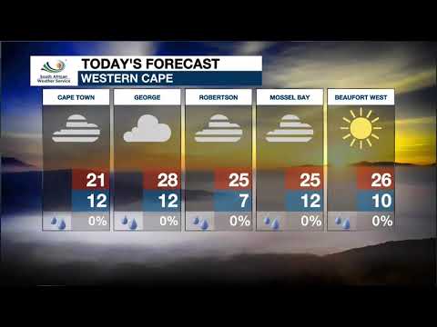 Weather Forecast | 3 August 2021