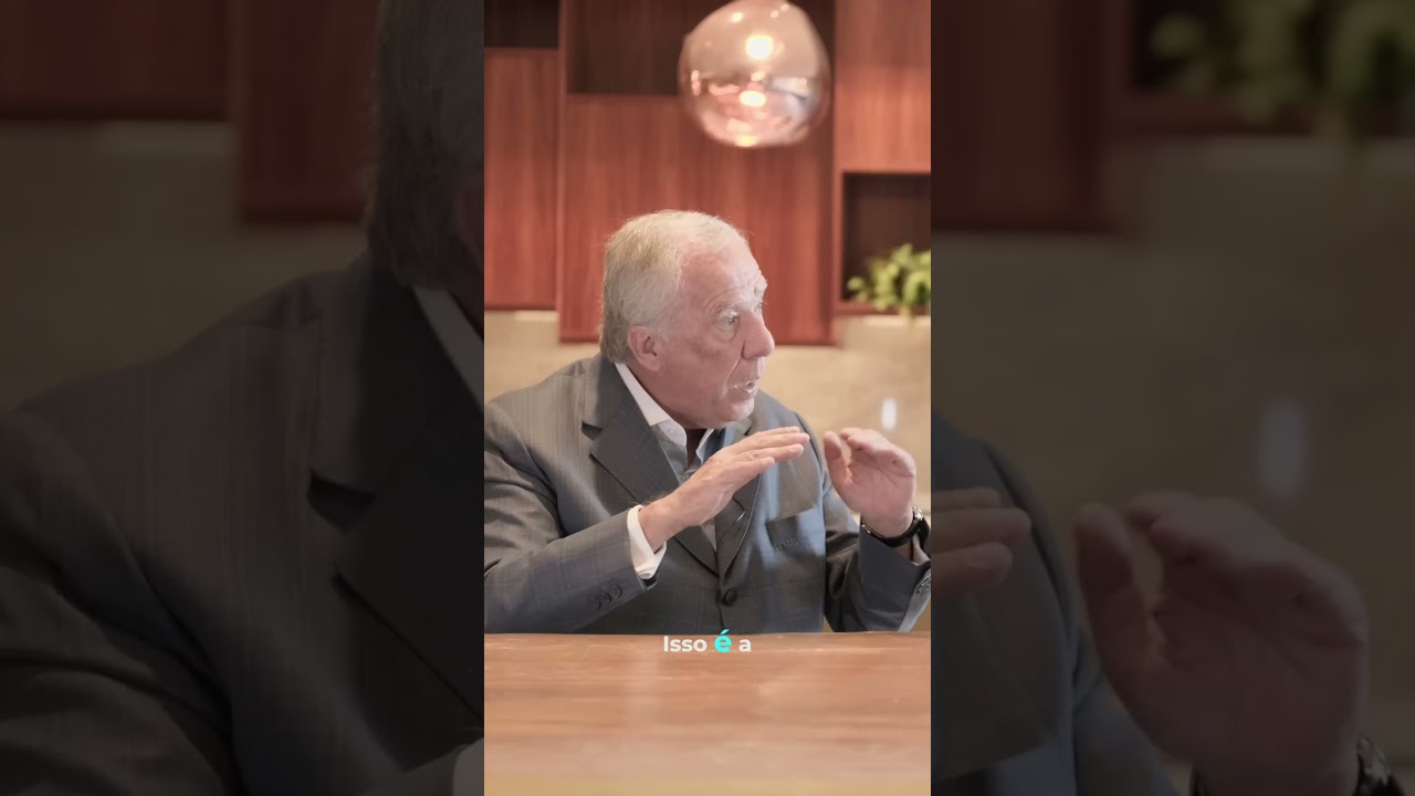 Renda Imobiliária historicamente supera a inflação + prêmio