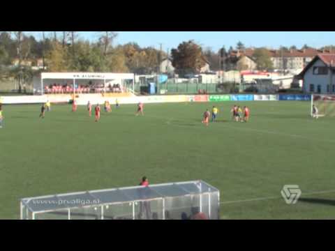 Vrhunci 17. krog Aluminij - Celje