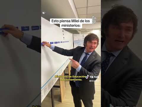 Anteprima Video