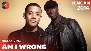 Download lagu Nico & Vinz - Am I Wrong | 2014 Top Songs | Lyrics mp3 Download lagu Nico & Vinz - Am I Wrong | 2014 Top Songs | Lyrics mp3