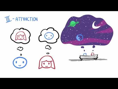 7 Stages How Men Fall in Love (Remake - New Animation Style)
