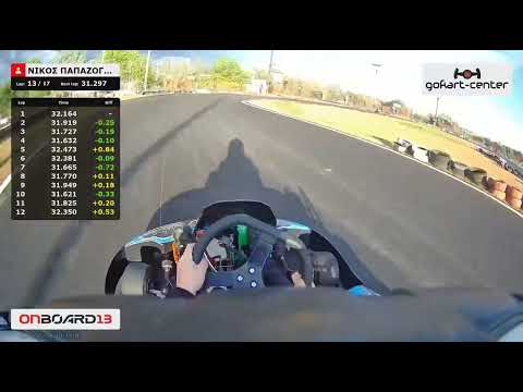 Velocity, adrenaline rush, and the sound of tires screeching... captured at GO KART Center