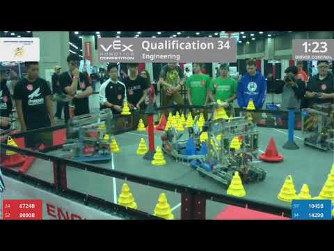 2018 VRC Engr Q34 - 6724B 8000B vs 1045B 1429B - 47 to 30