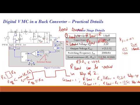 Digital Control in Switched Mode Power Converters and FPGA Prototyping - NPTEL - Week 11