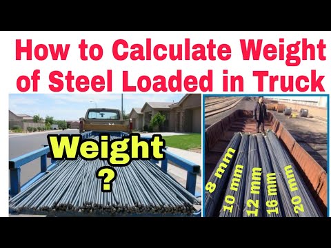 Estimation Building Estimation and Costing Estimation and Costing cost estimation 2024