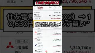 #日本株 #テンバガー #急騰株 #注目銘柄 #投資初心者 #資産運用 #株価予想