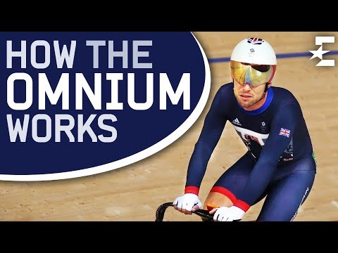 The Omnium Explained | How the Races, Points, Strategies Work | Eurosport Explainers