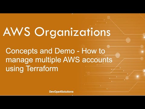 YouTube thumbnail for Enterprise Patch Automation Essentials
