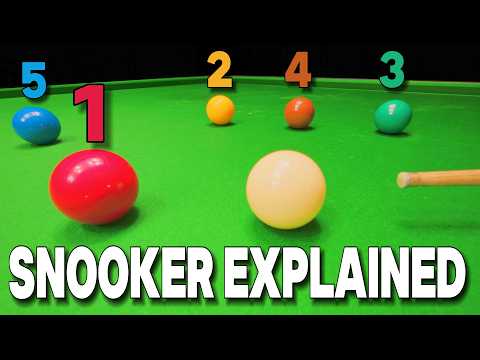 Snooker Rules How To Play Snooker