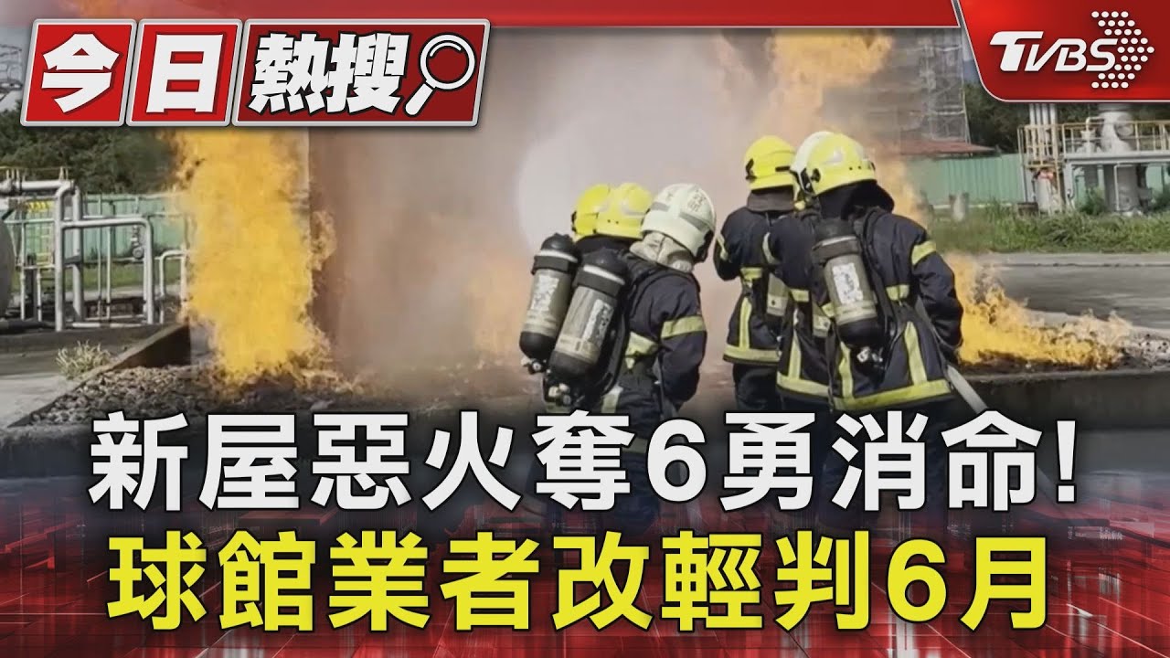 新屋惡火奪6勇消命！　球館業者改輕判6月