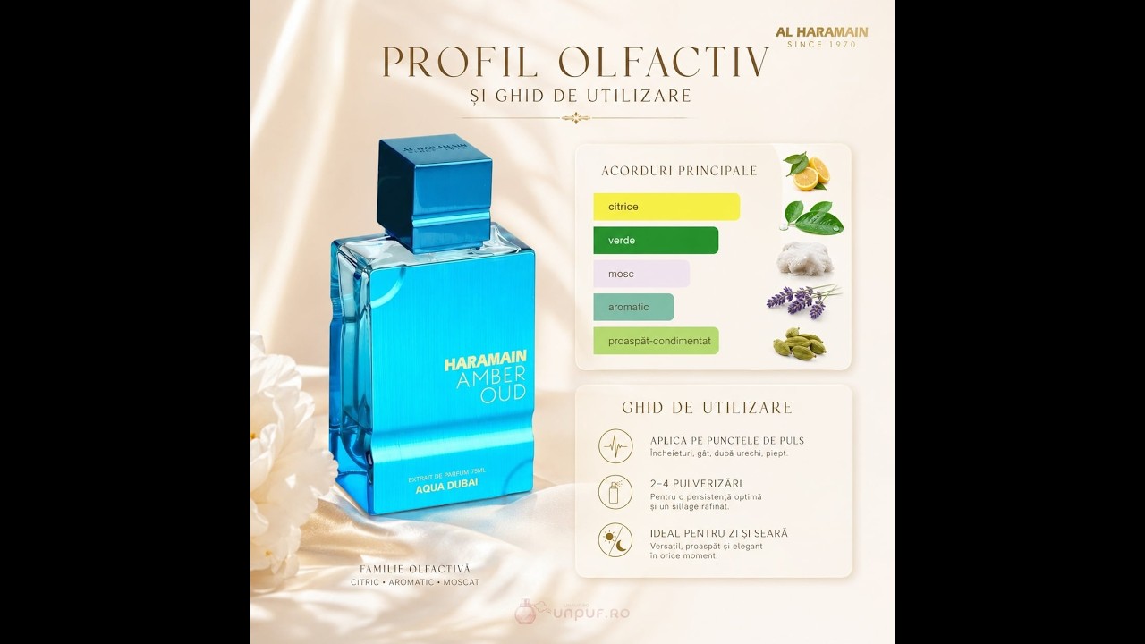 Video produs