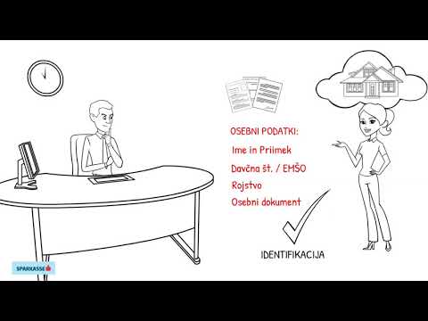 Moji osebni podatki na banki