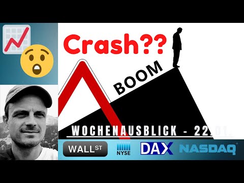 📈 Droht nun der Crash am Aktienmarkt? ++ DAX, Nasdaq, Dow Jones, S&P500 ++ Analyse/ Ausblick