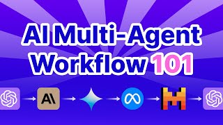 The Ultimate Guide to AI Multi-agent Workflows