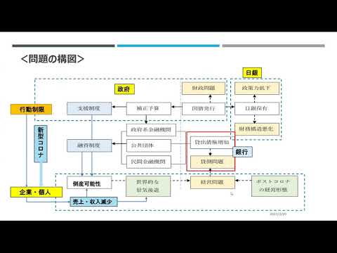 コロナウイルスは 3 つの経路で感染します – 研究者は特にこれらを懸念しています