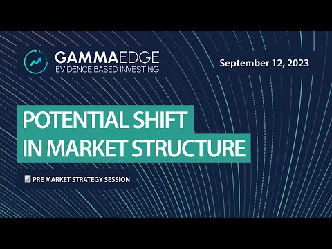 📈 Potential Shift in Market Structure | Pre Market Strategy Session | September 12, 2023