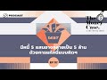 วิธี