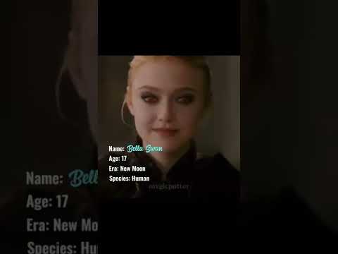 bella cullen #shorts #twilight #bellaswan #bellacullen