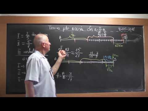 2/2 1724 Clasa 2 Exercitii Fractia unui intreg explicata prin metoda figurativa Probleme cu fractii