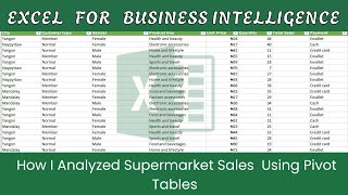 How I Analyzed Supermarket Sales in  Using Pivot Tables
