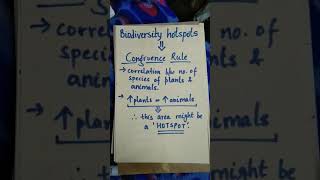 Biodiversity Hotspots for UPSC Prelims and NET JRF in Environmental science