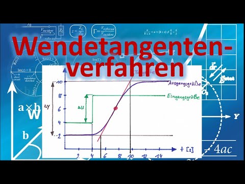 Inflection tangent method explained simply | Controller design Ziegler-Nichols method